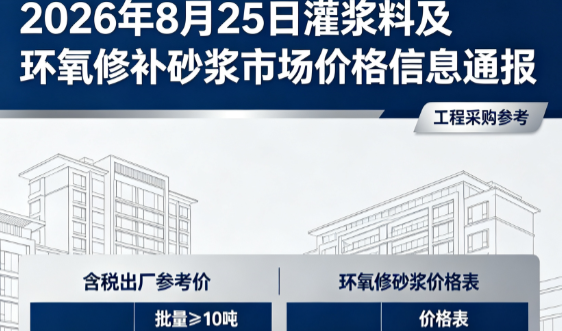 湘潭2026年8月25日灌浆料及环氧修补砂浆市场价格信息通报
